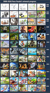 1768243_pandapaco_2000_2016.jpg