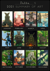 3857076_DakkaWoof_dakkstersummary2021.png