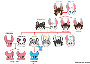 4659020_ComfyTail_familytree.png
