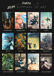5368348_DakkaWoof_dakkstersummary2024.png