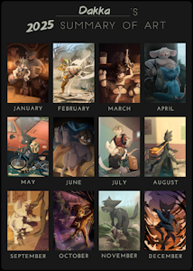 5853504_DakkaWoof_dakkstersummary2025.png