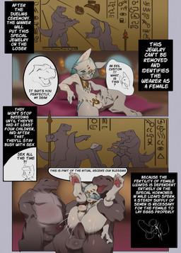 3_toes all_fours anthro anthro_on_anthro anthro_penetrated anthro_penetrating...