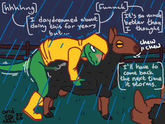 anthro anthro_on_feral anthro_penetrating anthro_penetrating_feral being_watc...