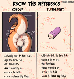 all_fours anthro anus backsack balls butt comparing comparison genitals looki...