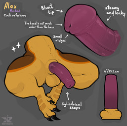 4_toes animal_genitalia animal_penis anthro balls bent_legs big_penis black_c...