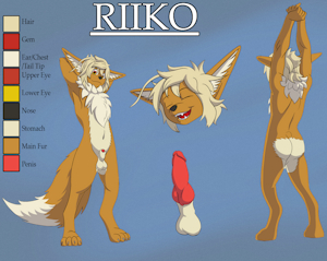 Vee Model Sheet