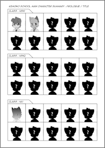 Kemono School - Character Summary Page