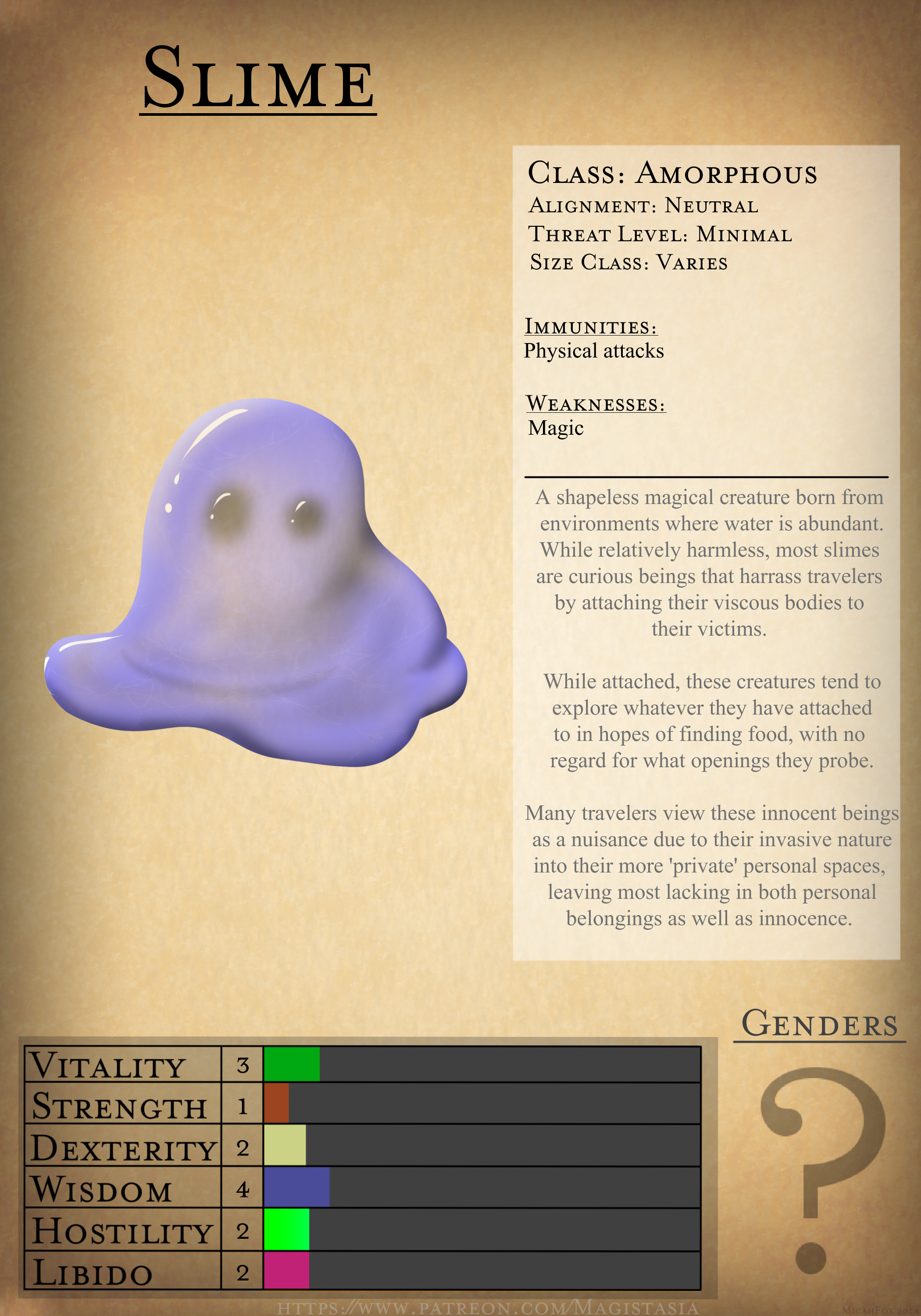 2198147_MicahFox_slimestats.png