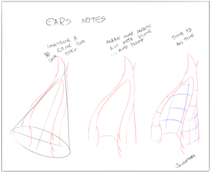 Notes #004