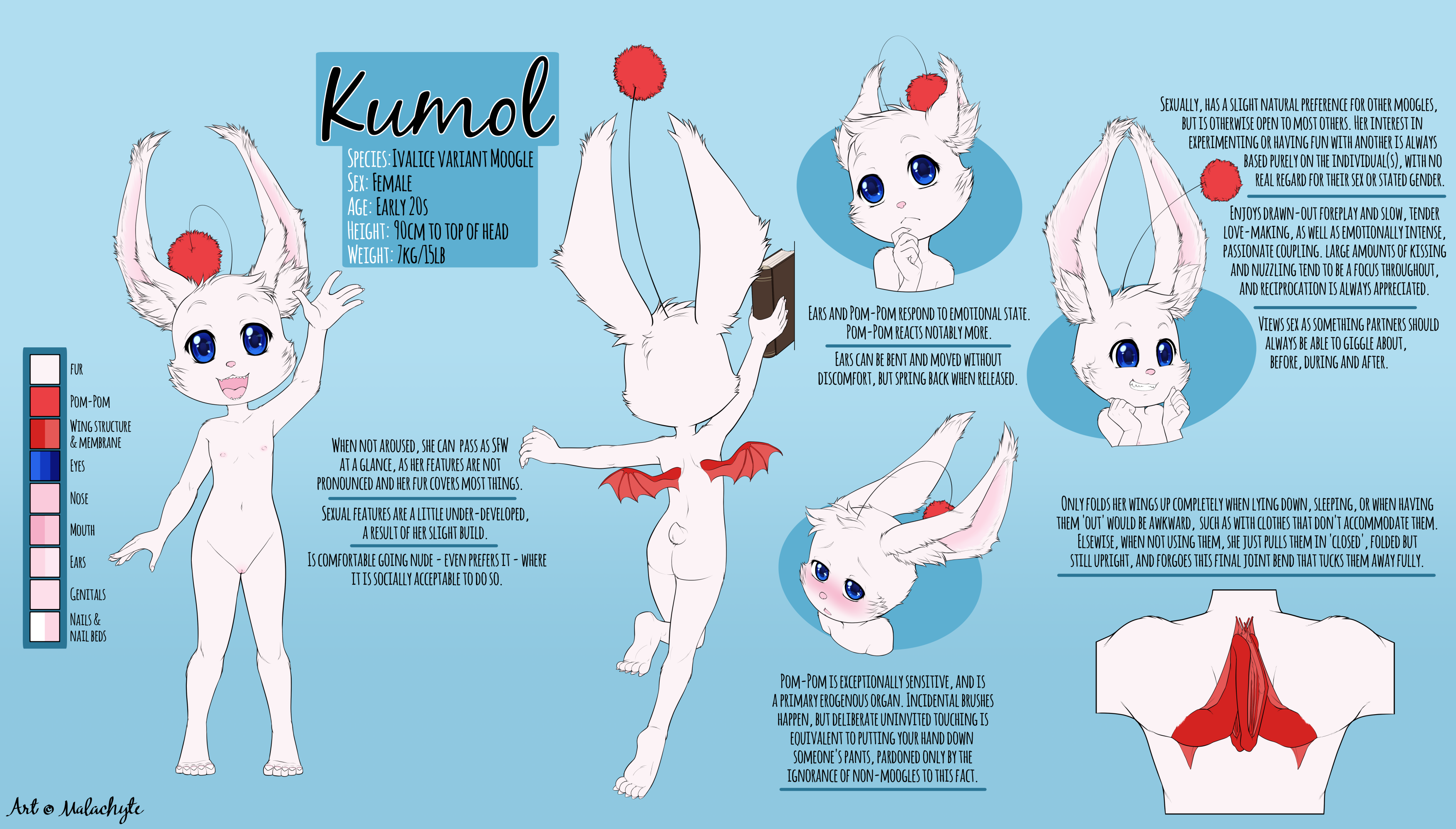 2414876_Malachyte_cm_-_niara_reference_sheet_nude_med.png