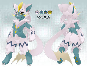 Ruuca Character Sheet