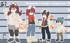 Watanabe Family extra info