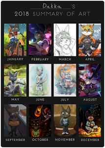 Summary 2018