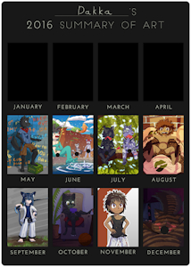 Summary 2016