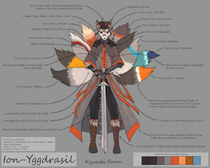 Reference: Ion-Yggdrasil Kyuubi
