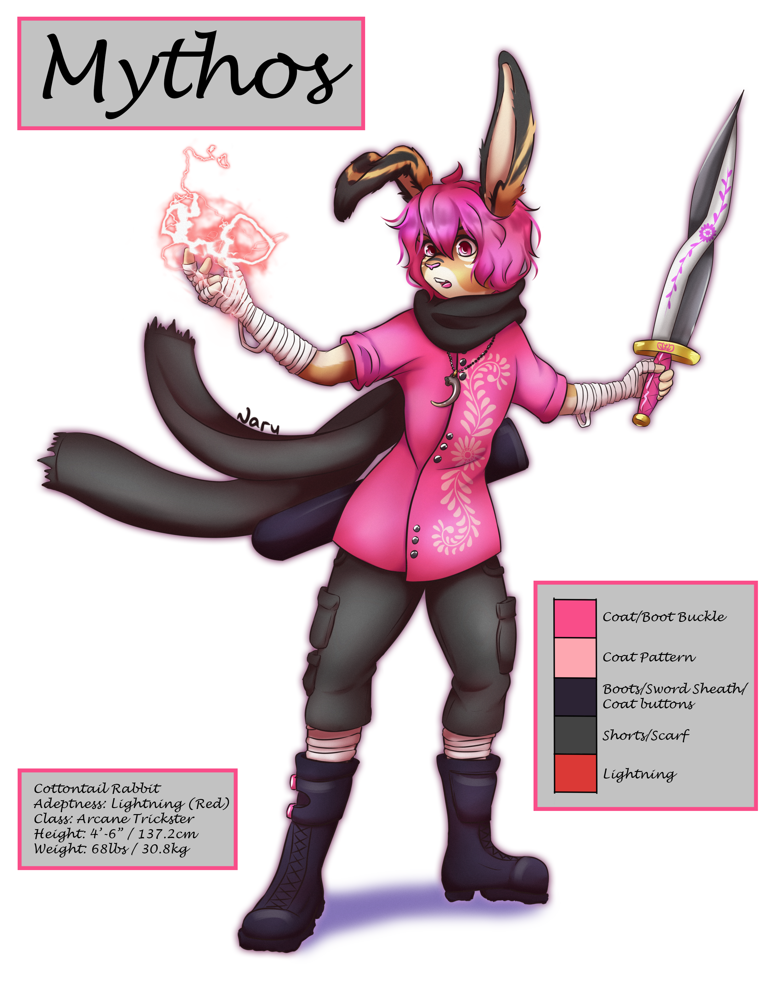 3509769_IonYggdrasil_mythos_clothing_reference_.png