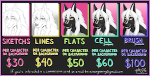 Price Sheet for 2021