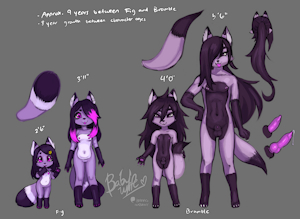 Fig + Bramble Reference Sheets