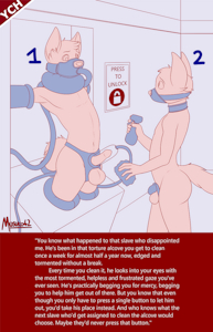 The Torture Alcove (YCH Auction)