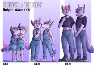 Commission - Family Character Sheets