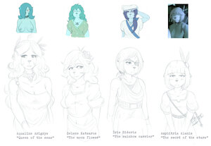 Fantasy universe reworks.