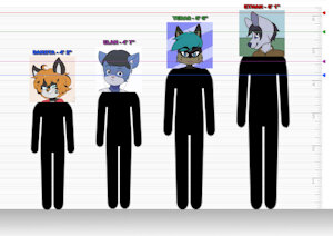 Height Chart