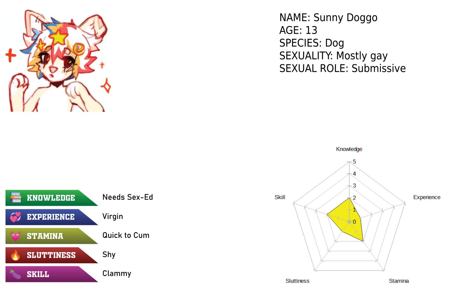 4153888_Cubbo_sunny_doggo.jpg