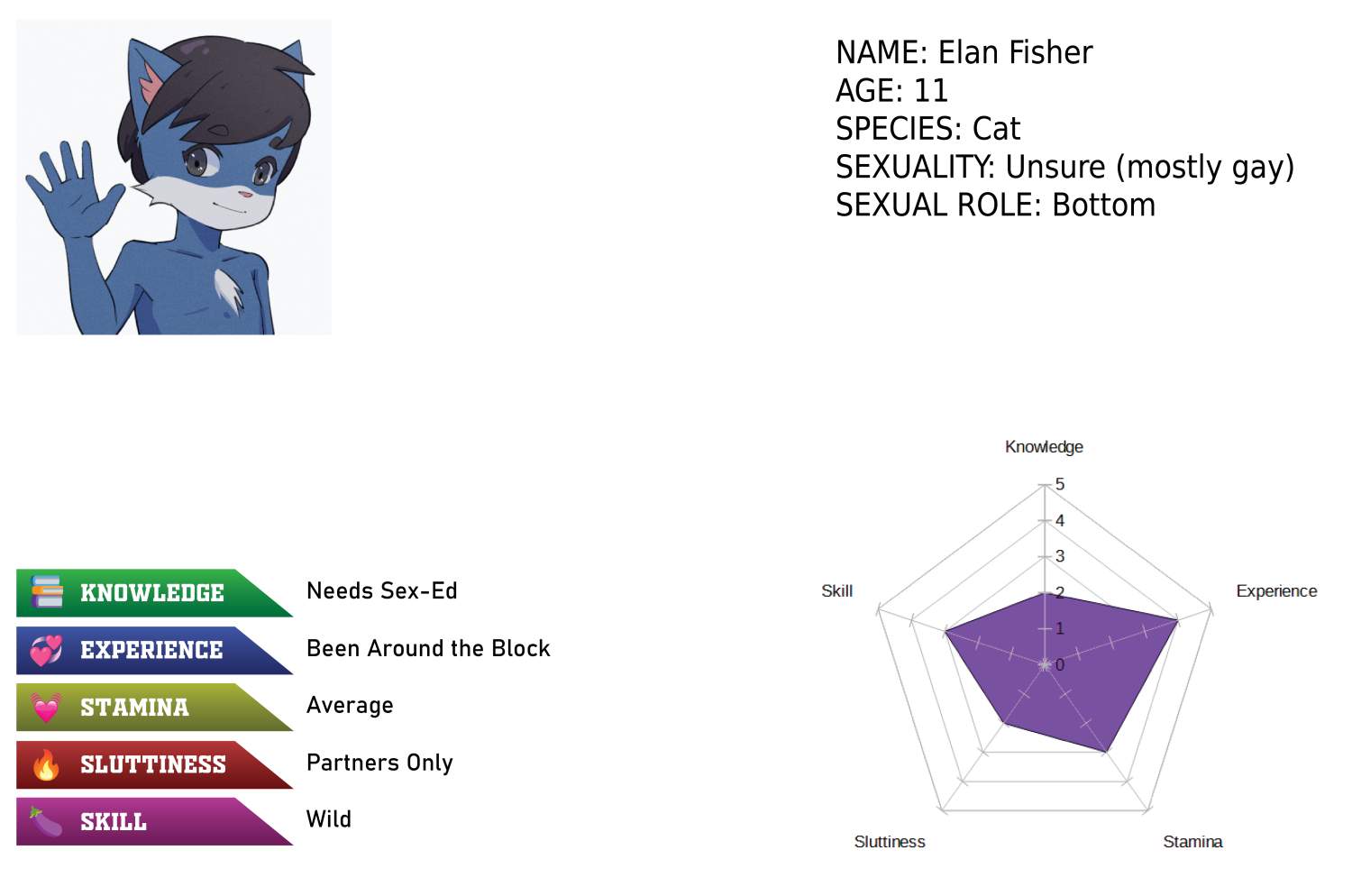 4153890_Cubbo_elan_fisher.jpg
