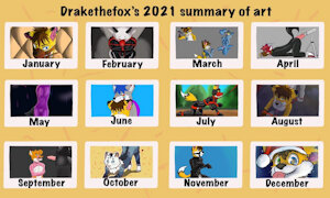 Summary of art 2021