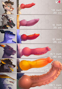 Comparison Chart By Vinyanko