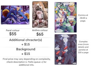 Commission chart