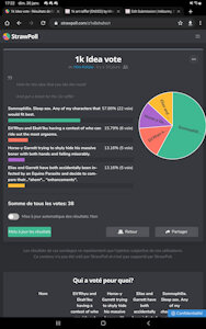 Voting poll