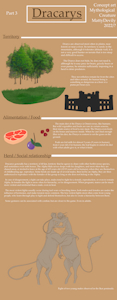 [Dracarys] - Social relationship - Explanation 3