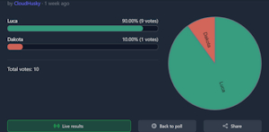 3987031_CloudHusky_girly_results.png