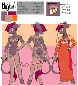 All the Refs for a future project