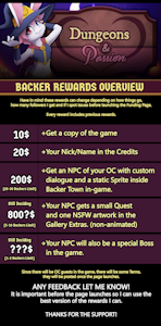 Dungeons & Passion Backer Rewards Overview (OUTDATED)
