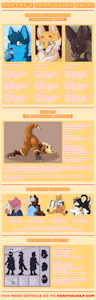 Commission Guide 2022
