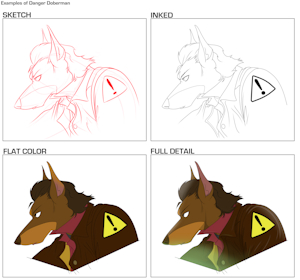 Commission style reference