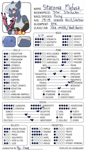 4060220_ByJoveWhatASpend_star_sheet.png