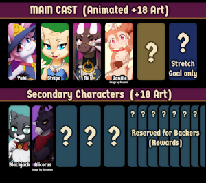 Character Roster (Dungeons & Passion)