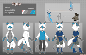 Reference: Zephyr (Kit)