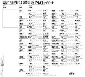 Character setting