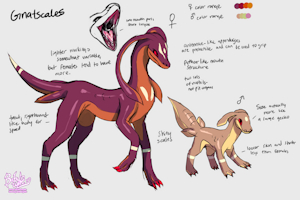 Commission: Rough Gnatscale Concept
