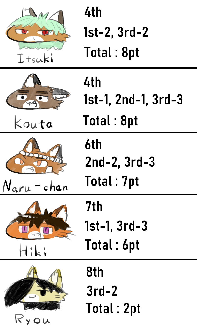4264176_HanShiroinu_4.png