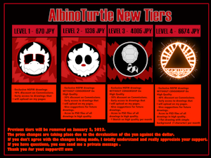 ABOUT FANBOX AND NEW TIERS