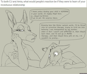 Ask Blog: question 4