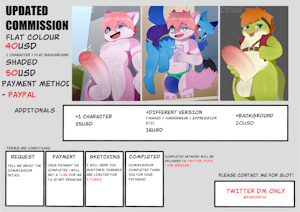 March Commissions