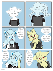 Evolution 2/3