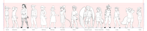 Mornings: Character Roster