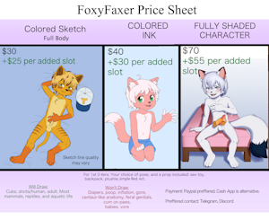 Commissions Open